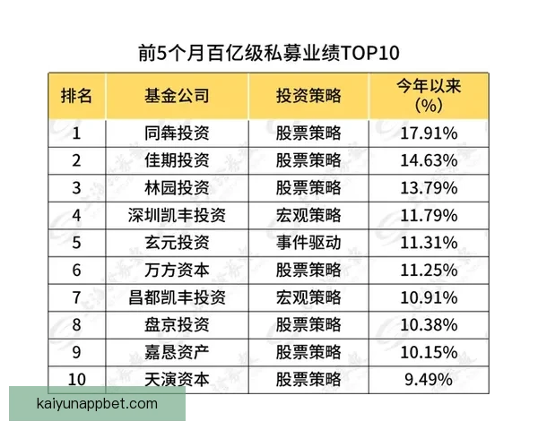 世界杯竞猜高赔率平台推荐，让你轻松掌握投注技巧赢大奖