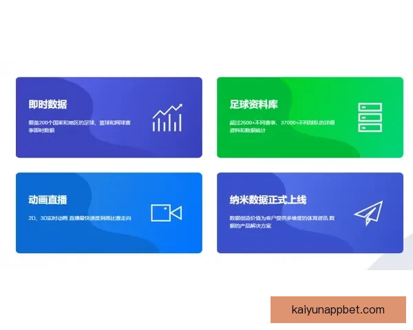 开云体育提供实时足球比分直播与赛事数据分析助你掌握全球比赛动态