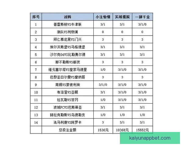 全网热门体育赛事竞猜平台实时分析与投注指南