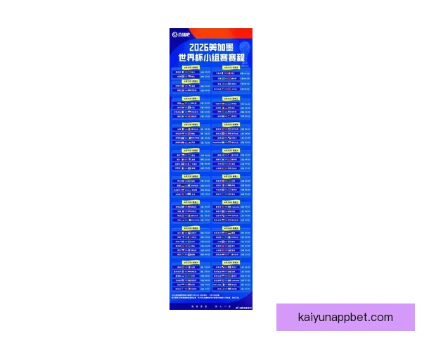2026世界杯射手榜最新盘点各队锋线球员进球情况分析