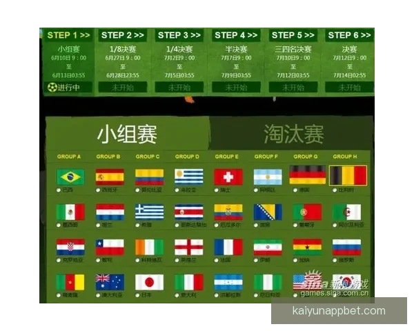 世界杯竞猜游戏玩法规则详解与参与攻略全指南