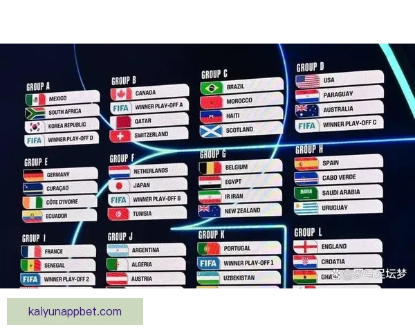 2026世界杯赛前深度竞猜与球队夺冠走势全面解析