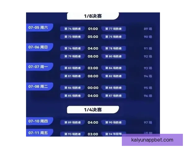 美加墨世界杯赛程全解析及精彩对决看点盘点