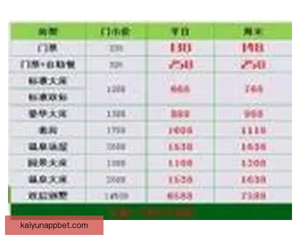 美加墨世界杯竞猜投注全攻略：深入分析预测与投注策略