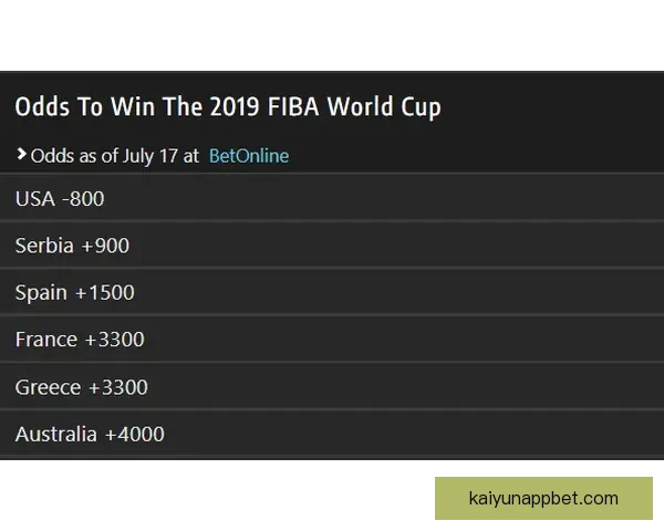 世界杯竞猜赔率波动背后的趋势与赛前预测解析