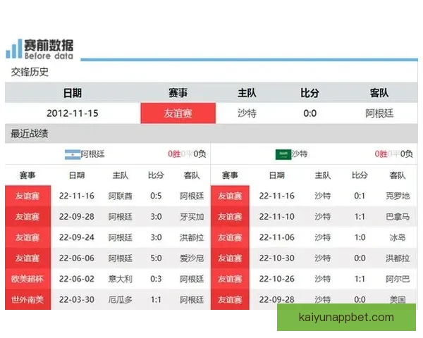 世界杯竞猜赔率剧烈波动分析及其背后原因探讨
