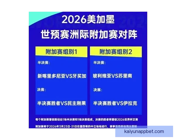 2026世界杯小组赛全赛程详细盘点及精彩对决预测 2026世界杯小组赛全赛程详细盘点及精彩对决预测