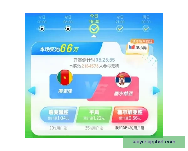 世界杯竞猜游戏网站攻略平台实时数据分析与高手预测交流中心大全