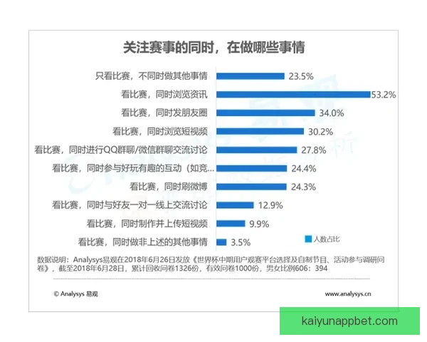 世界杯竞猜游戏网站攻略平台实时数据分析与高手预测交流中心大全