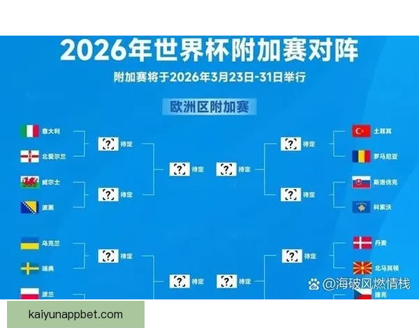 美加墨世界杯赛程全解析及精彩对决看点盘点