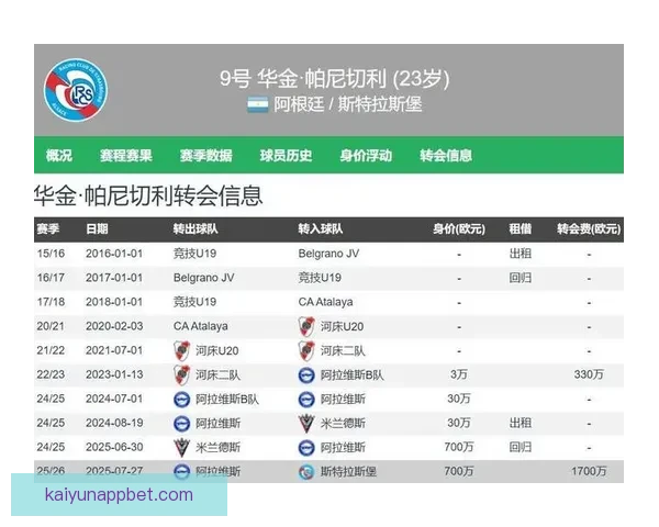 2026世界杯射手榜最新盘点各队锋线球员进球情况分析