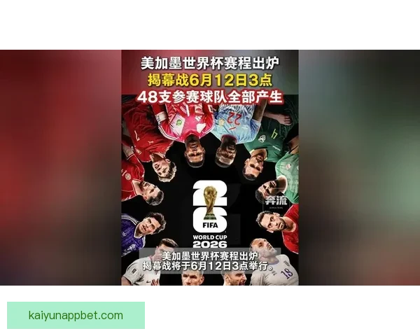 美加墨世界杯赛程全解析及三国对决精彩看点盘点