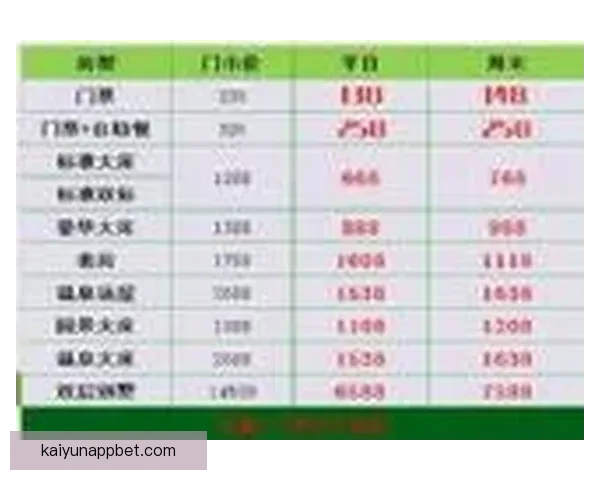 世界杯竞猜游戏网站攻略平台实时数据分析与高手预测交流中心大全