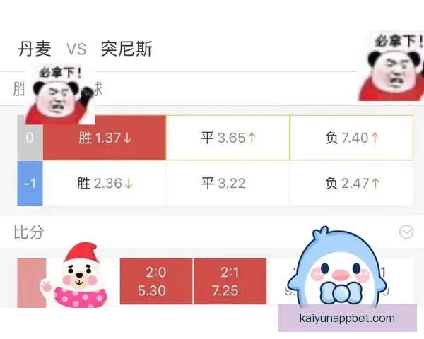 世界杯竞猜赔率全面解析与热门赛事胜负趋势对比分析 世界杯竞猜赔率全面解析与热门赛事胜负趋势对比分析