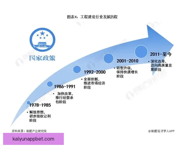 全面解析二零二六世界杯赛事格局演变与全球竞争走势全景展望